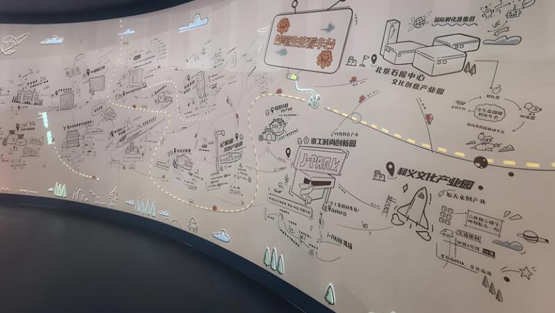 文化墙设计：打造企业精神的展示窗口 | 成都文化墙